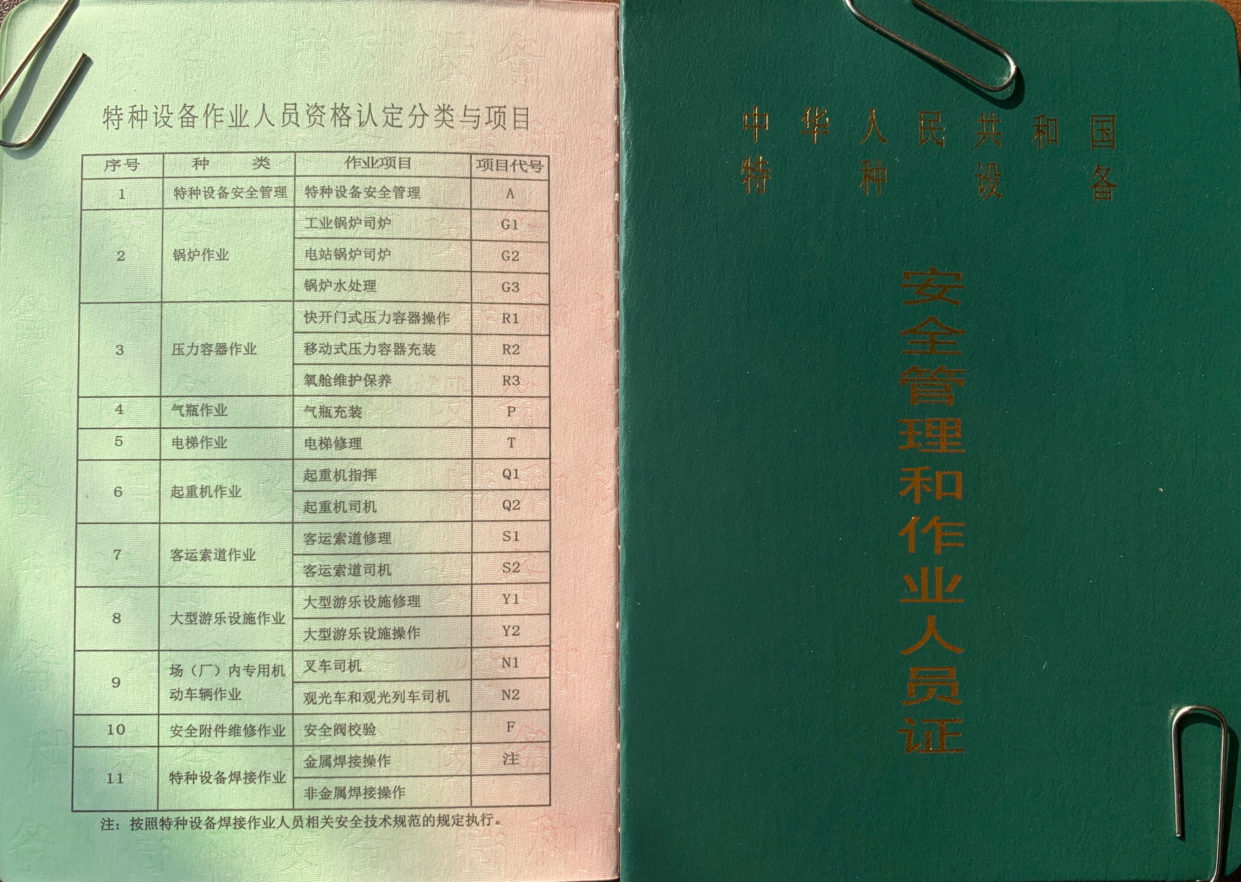 质监局特种设备作业人员证项目